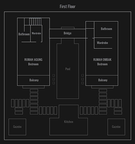 Villa Bukit Lembongan room layouts