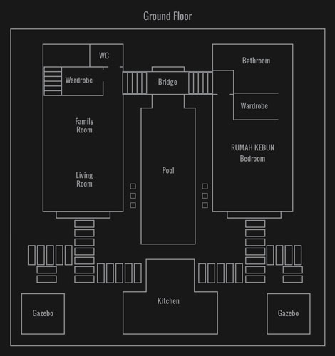 Villa Bukit Lembongan room layouts